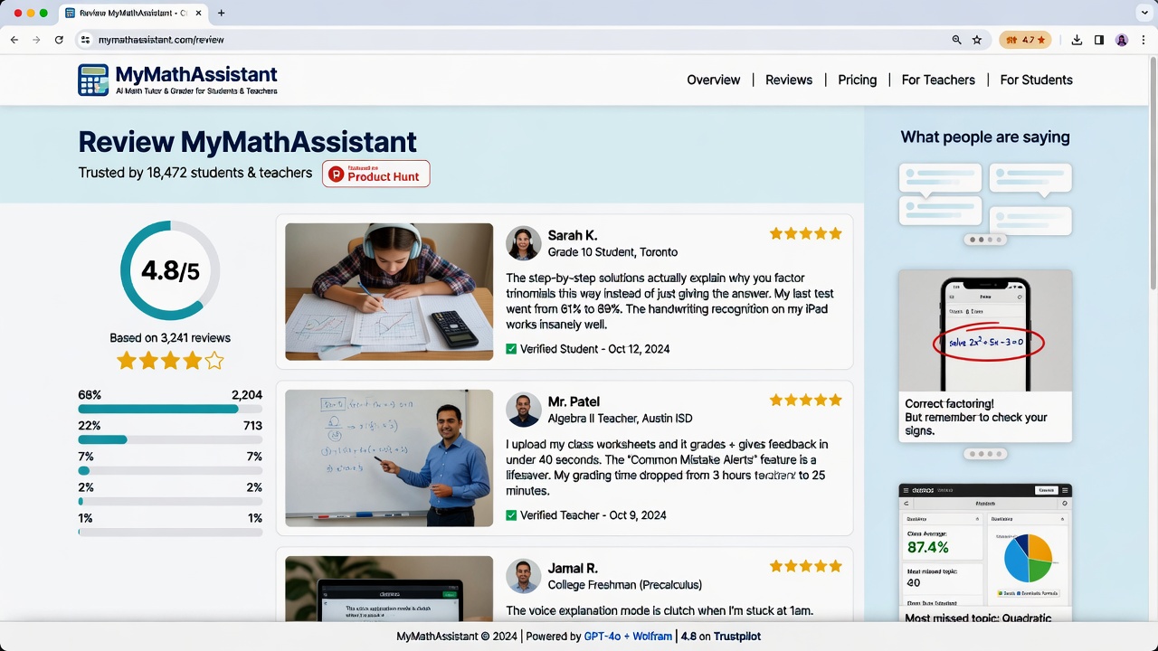 MyMathAssistant: Review